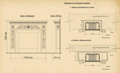 Каминная облицовка СФЕРА-АРТ Манчестер — узнать цену и купить с выгодой 