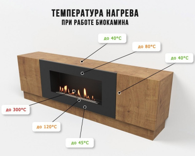  LUX FIRE Тумба универсальная "Байкал" 1600, дуб вотан, с биокамином 900 — модель для выбора и покупки