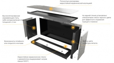 Биокамин Airtone Биокамин Airtone Andalle ATFP - 6000 автоматический