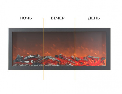  Airtone PLANE EF2700 — модель для выбора и покупки
