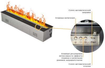 Электрический камин Airtone MISTY VSFB1500