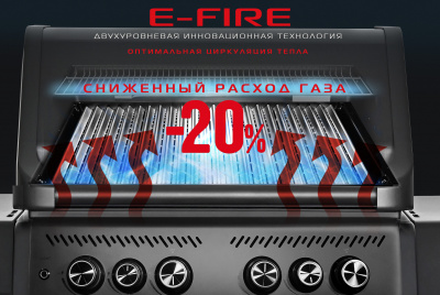 Газовый гриль Start Grill CHIMERA ELITE 4+2 горелки и решетка из нерж.стали — купить с доставкой и консультацией