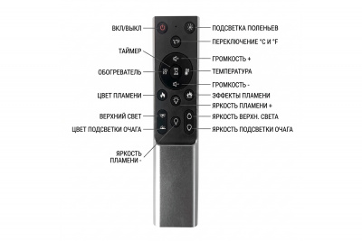  ROYAL-FLAME 5DVART 60 Panorama (LCD) — модель для выбора и покупки